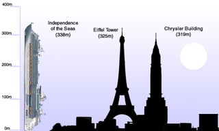 Illustration for article titled oobject 12 infographics gallery